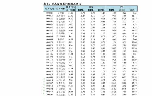 免税香烟代购网官网，寻找优质免税香烟的便捷之选 - 1 - 635香烟网