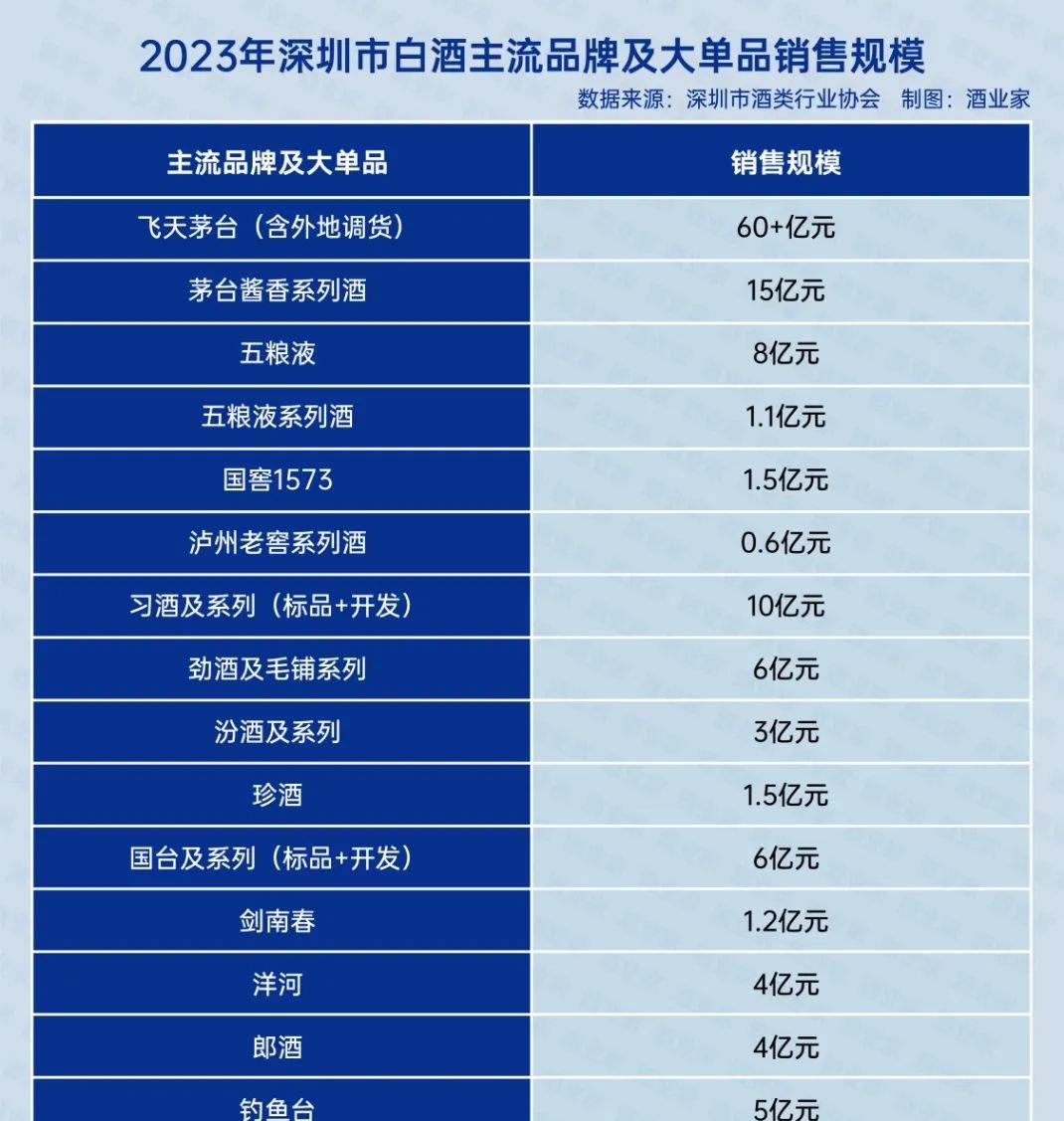 香烟代理批发_香烟代理一手货源_香烟代理