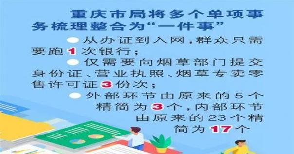 香烟代理怎么做_香烟代理一手货源_香烟代理